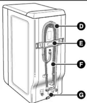 BRANDT BWT 6010 E - • PROTECCIÓN DEL MEDIO AMBIENTE - 3