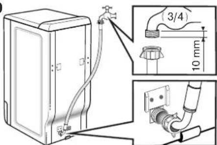 BRANDT BWT 6010 E - Importante : - 2