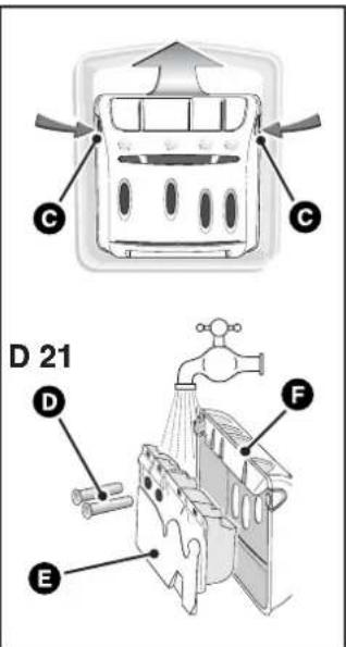 BRANDT BWT 6010 E - Warning: - 4