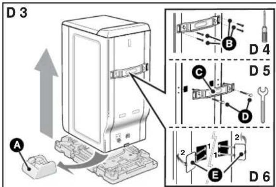 BRANDT BWT 6010 E - Belangrijk : - 1