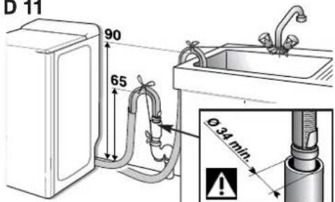 BRANDT BWT 6010 E - - Programmes for tests defined by (EU) delegated regulation 1061/2010 - 1