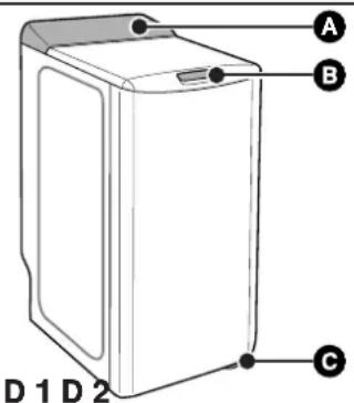 BRANDT BWT 6010 E - • BESCHRIJVING VAN HET APPARAAT - 1