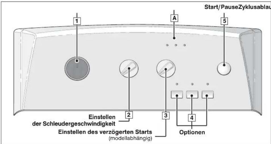 BRANDT BWT 6010 E - • PROGRAMMIEREN - 1