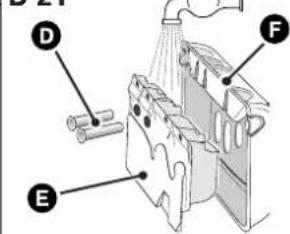 BRANDT BWT 6010 E - Important : - 5