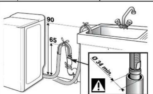 BRANDT BWT 6010 E - Wichtig: - 9