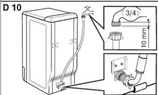 BRANDT BWT 6010 E - • INFORMATION PRODUIT - 2
