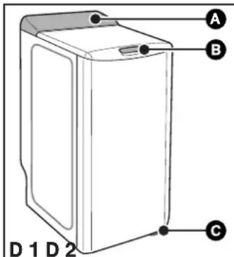 BRANDT BWT 6010 E - • DESCRIZIONE DELL'APPARECCHIO - 1