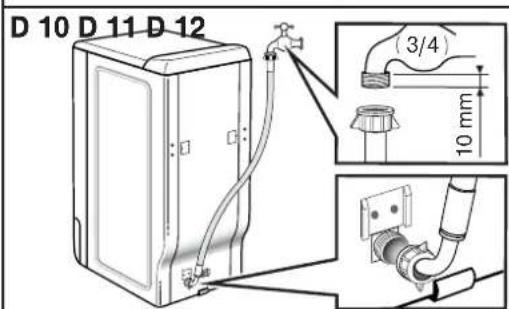 BRANDT BWT 6010 E - • INCIDENTI CHE POSSONO ACCADERE - 3