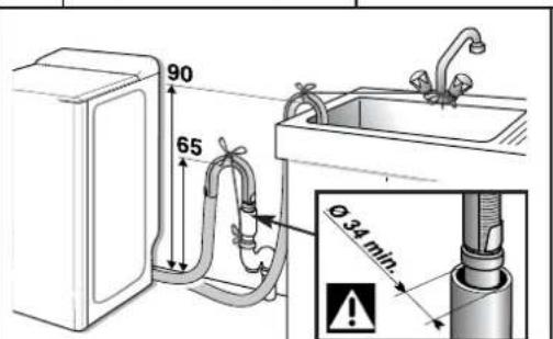 BRANDT BWT 6010 E - • INCIDENTI CHE POSSONO ACCADERE - 4