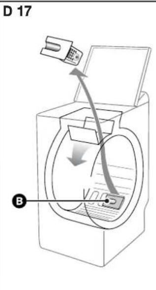 BRANDT BWT 6010 E - Attenzione : - 2