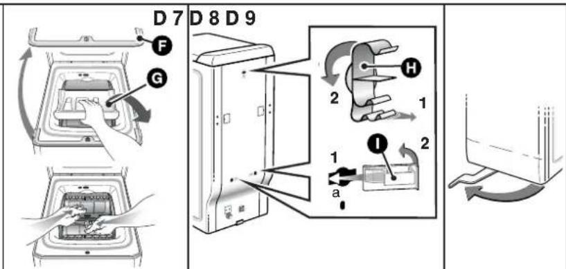 BRANDT BWT 6010 E - Importante: - 2