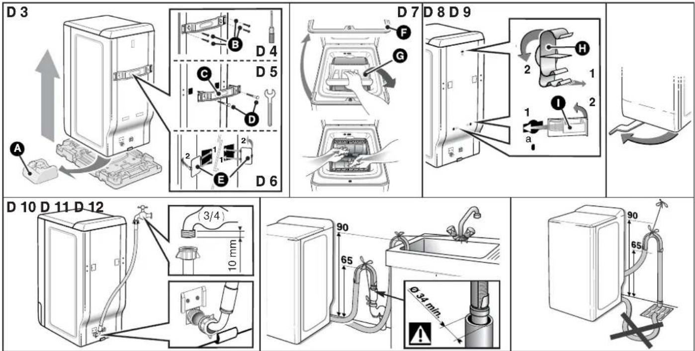 BRANDT BWT 6010 E - Important: - 1