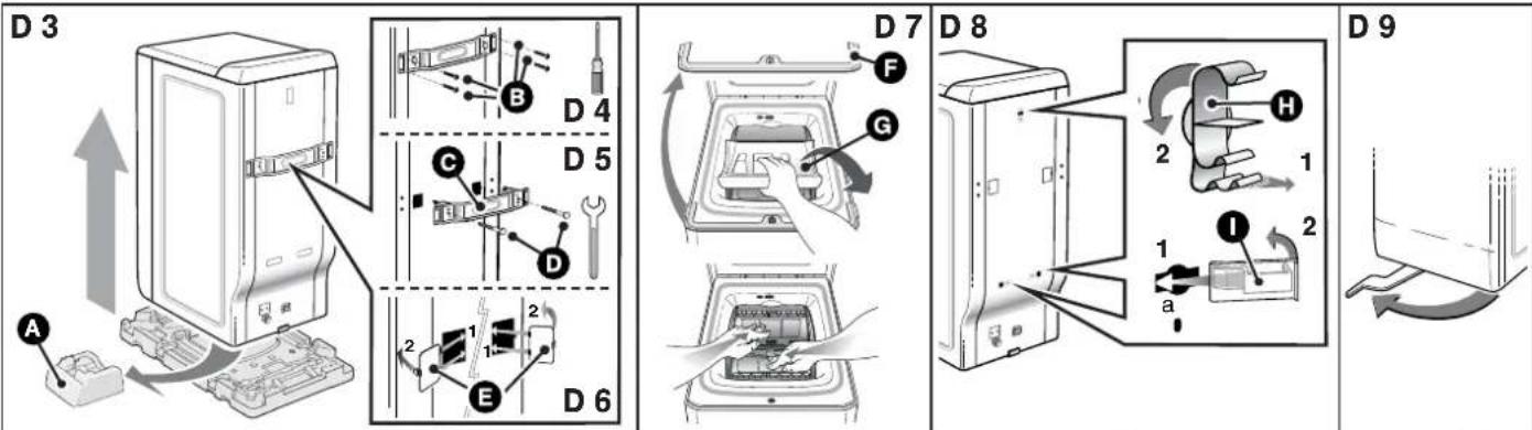 BRANDT BWT 6010 E - Importante : - 1