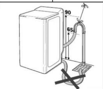 BRANDT BWT 6010 E - • INCIDENTI CHE POSSONO ACCADERE - 5