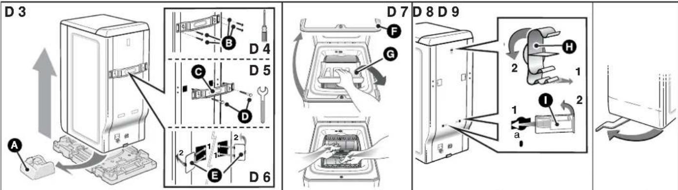 BRANDT BWT 6010 E - Important : - 1