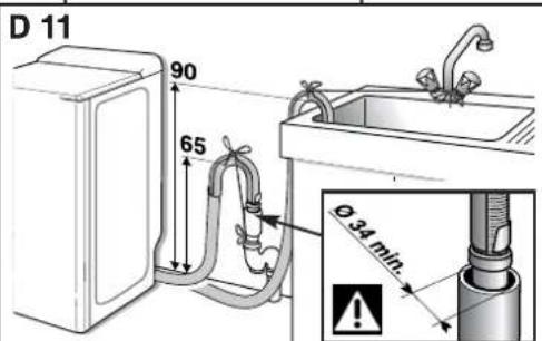 BRANDT BWT 6010 E - • INFORMATION PRODUIT - 3