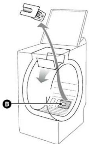 BRANDT BWT 6010 E - Achtung: - 2