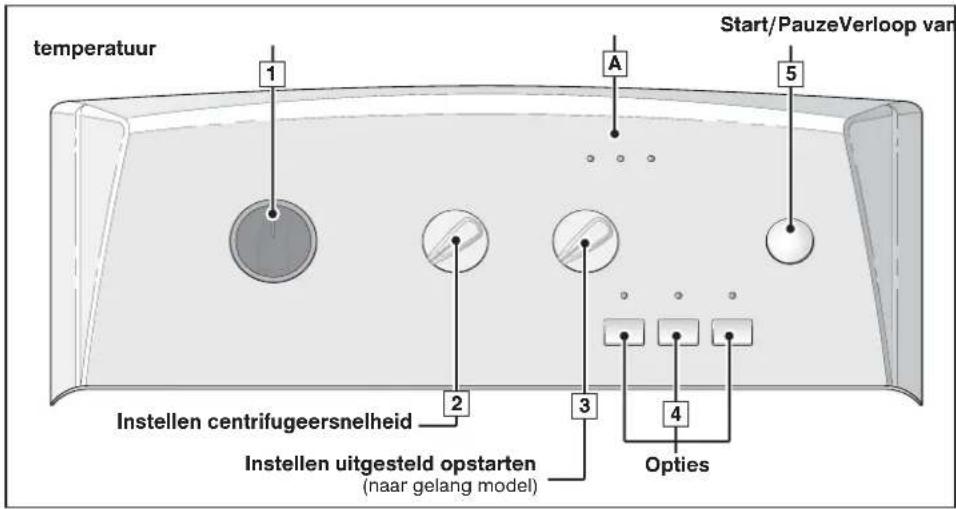 BRANDT BWT 6010 E - • Voor de eerste wasbeurt - 4