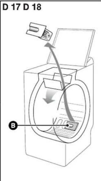 BRANDT BWT 6010 E - Atención: - 2