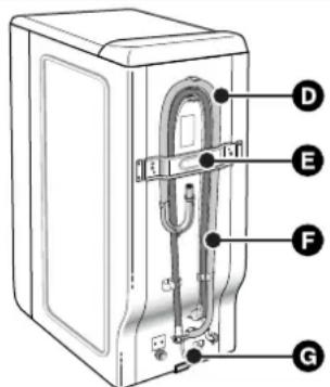 BRANDT BWT 6010 E - • BESCHRIJVING VAN HET APPARAAT - 2