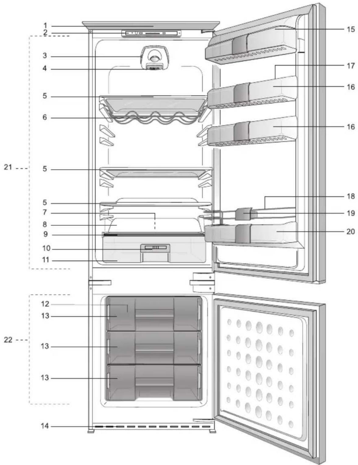 BLOMBERG KSE 1551 i A+ - Sto se smije a sto se ne smije - 1