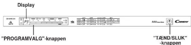 CANDY CDI 5015 E10 - Regulering af blodgaringsmiddel - 1