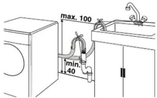 BEKO WMB 91442 LC - Συνδεοη με τήν aποχέτευοη - 1