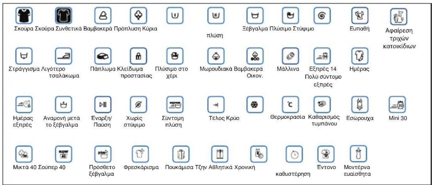 BEKO WMB 91442 LC - Kaθαρισμος των φιλτρων εἰσόδου ερού - 3