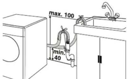 BEKO WMB 91442 LC - Raccordement du conduit d'évacuation - 1