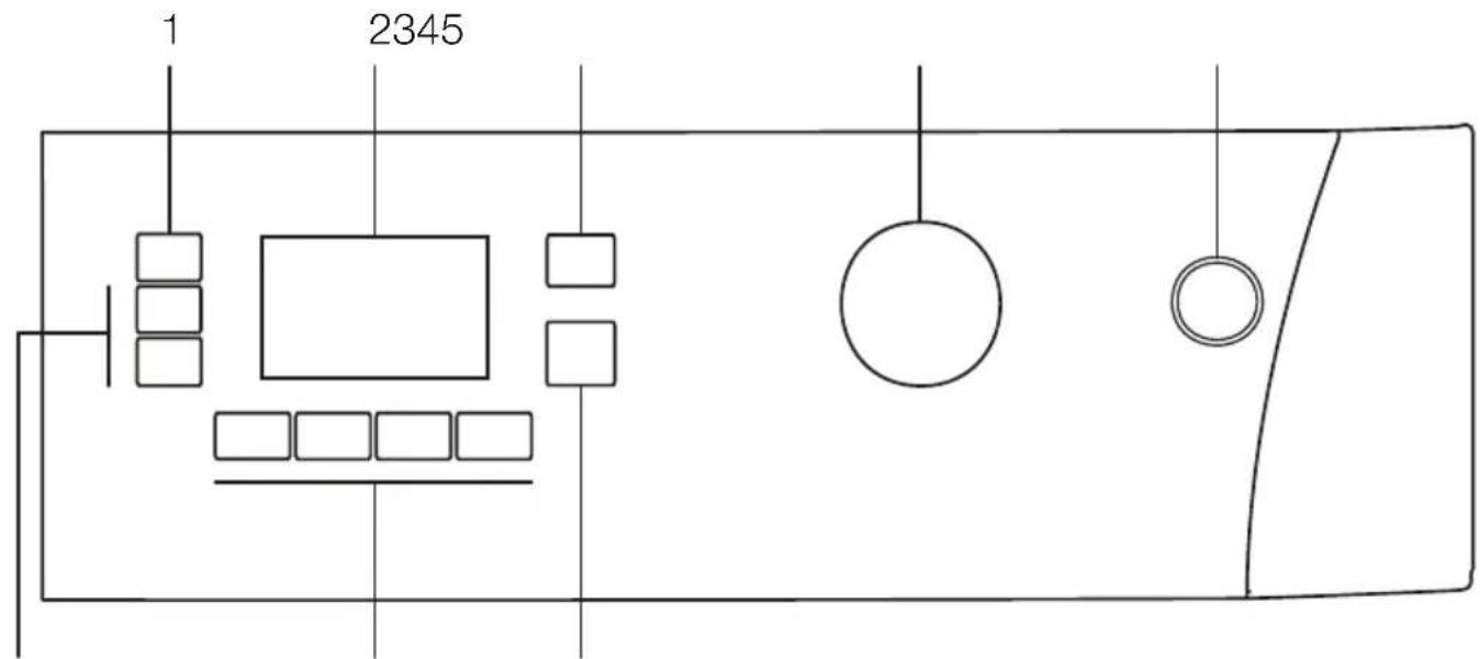 BEKO WMB 91442 LC - Bandeau de commande - 1