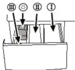 BEKO WMB 91442 LC - Σuρτάρi anoppunavtikou - 2