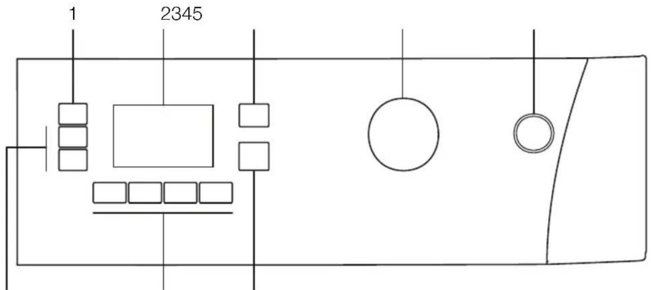 BEKO WMB 91442 LC - Nivakaç ελεγχού - 1