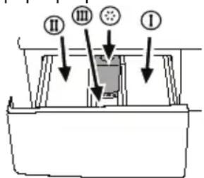 BEKO WMB 91442 LC - Σuρτάρi anoppunavtikou - 1