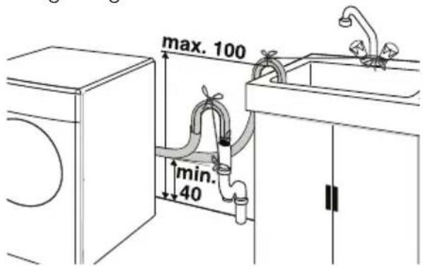 BEKO WMB 91442 LC - Vízlevezető csatornához   való csatlakoztatás - 1