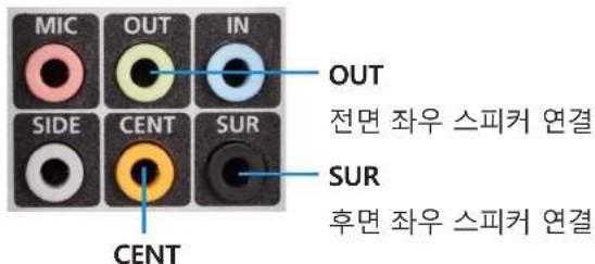 SAMSUNG DM700T3A - 아날로그 스피커 연결하기 - 3