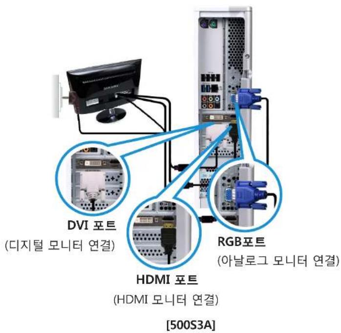 SAMSUNG DM700T3A - 그래픽스 카드가 장착된 경우(선택 사양) - 1