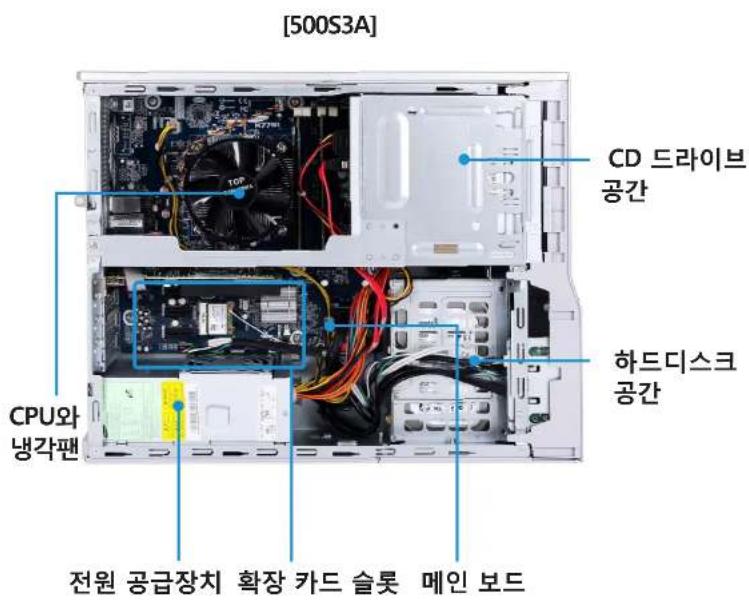 SAMSUNG DM700T3A - 컴퓨터 분해(500S3A 모델에 한함) - 4