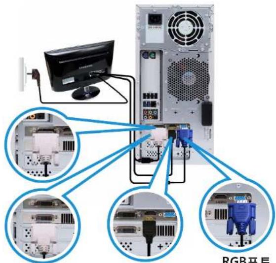 SAMSUNG DM700T3A - 그래픽스 카드가 장착된 경우(선택 사양) - 3