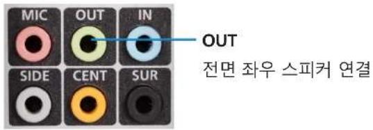 SAMSUNG DM700T3A - 아날로그 스피커 연결하기 - 1