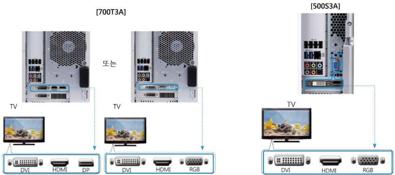 SAMSUNG DM700T3A - 그래픽스 카드가 장착된 경우 (선택사양) - 1