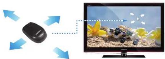 SAMSUNG DM700T3A - 마우스 - 1