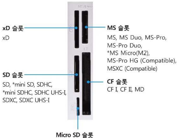 SAMSUNG DM700T3A - 00S3A - 1