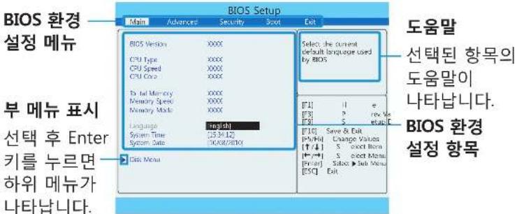 SAMSUNG DM700T3A - BIOS 셋업 화면 - 2