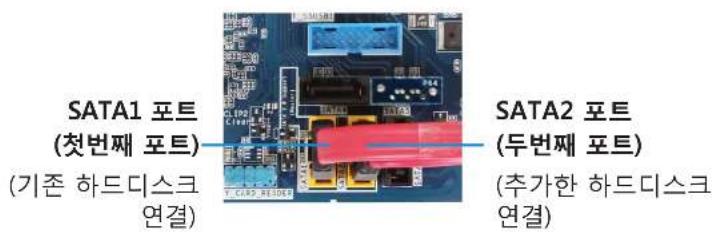 SAMSUNG DM700T3A - 하드 디스크 (HDD) 추가(700T3A 모델에 한함) - 3