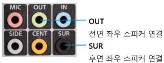 SAMSUNG DM500S3A - 아날로그 스피커 연결하기 - 2