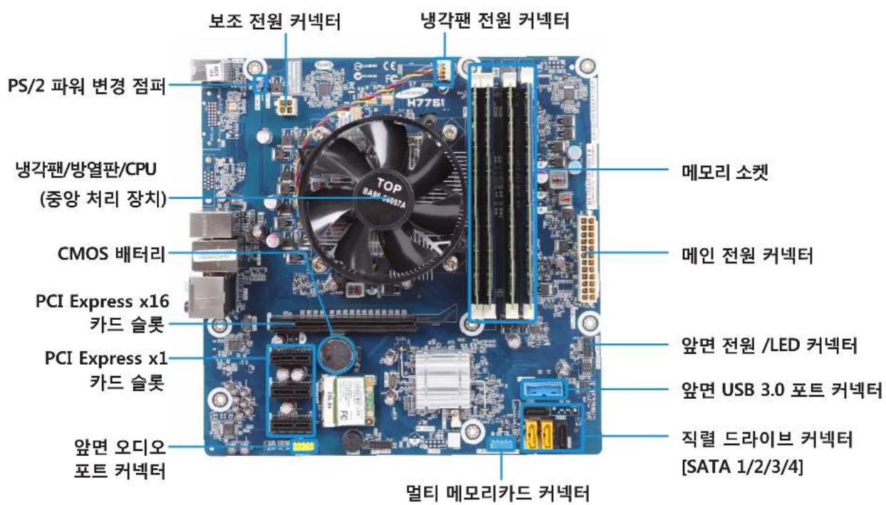 SAMSUNG DM500S3A - 메인보드의 구성 - 1