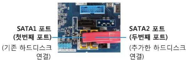 SAMSUNG DM500S3A - 하드 디스크 (HDD) 추가(500S3A 모델에 한함) - 2