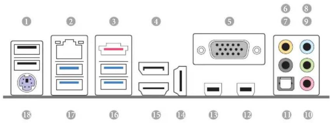 Diagram showing 18 labeled electronic device components including connectors, ports, and connectors with numbered labels