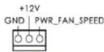 FAN SPEED CONTROL CPU FAN SPEED :12V GND