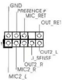 GND PRESENCE # MIC_RET OUT_RET OUT2_L J_SFNSF OUT2_R MIC2_R MIC2_L